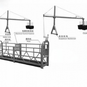 無錫電動(dòng)吊籃廠家-zlp630熱鍍鋅電動(dòng)吊籃