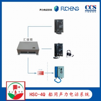 富城HSC-4Q 船用聲力電話系統(tǒng) HSC-1J聲力電話 HX-4匯接箱 CCS證書(shū)