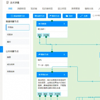 AI電話機(jī)器人智能客服系統(tǒng)篩選意向客戶電話外呼自動(dòng)撥號(hào)意向推送微信