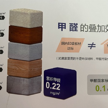 我家裝修用的都是環(huán)保材料，甲醛含量也會超標嗎