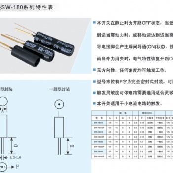 SW-180 滾珠開關(guān)批發(fā) 機械震動開關(guān) 光電滾珠開關(guān) 微型滾珠開關(guān)