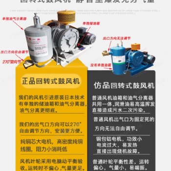 江蘇泰山回轉(zhuǎn)式風(fēng)機(jī)HC-30S
