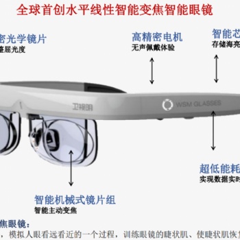孩子近視了怎么控制度數(shù)增長