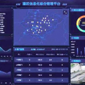 灌區(qū)信息化與節(jié)水灌管控系統(tǒng)