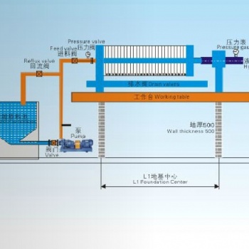 君工廂式程控壓濾機(jī)設(shè)備