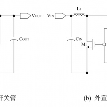 MCC6288系列產(chǎn)品是一-種高效率、低紋波、工作頻***的PFM升壓DC-DC變換器