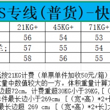 FBA歐洲UPS專線 普貨快線