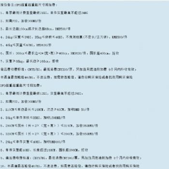 匈牙利海運專線 大貨小貨都能運
